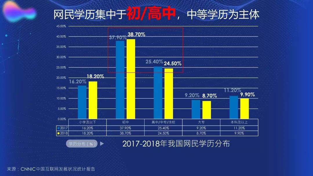 探索精品视频的新领域，99久热最新趋势