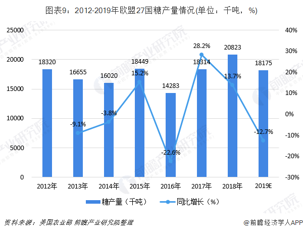 苏州园区房价最新消息，市场走势与影响因素分析