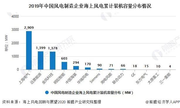 扬州房价调控最新消息，政策走向与市场趋势分析