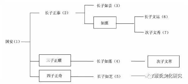 御河龙韵最新近展，城市新面貌与文化传承的交融展现