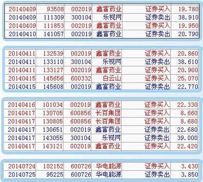 西部资源股票最新消息深度解析