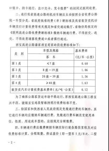 宝鸡潘太公路最新路况报告