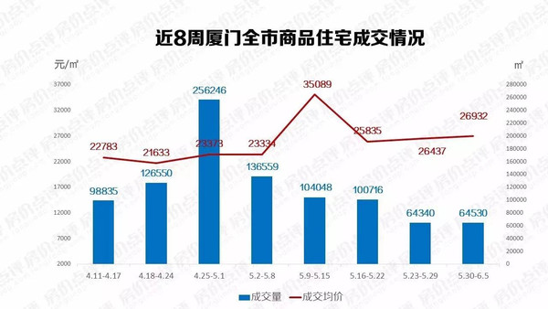 颖上帝景苑最新房价动态及市场趋势分析