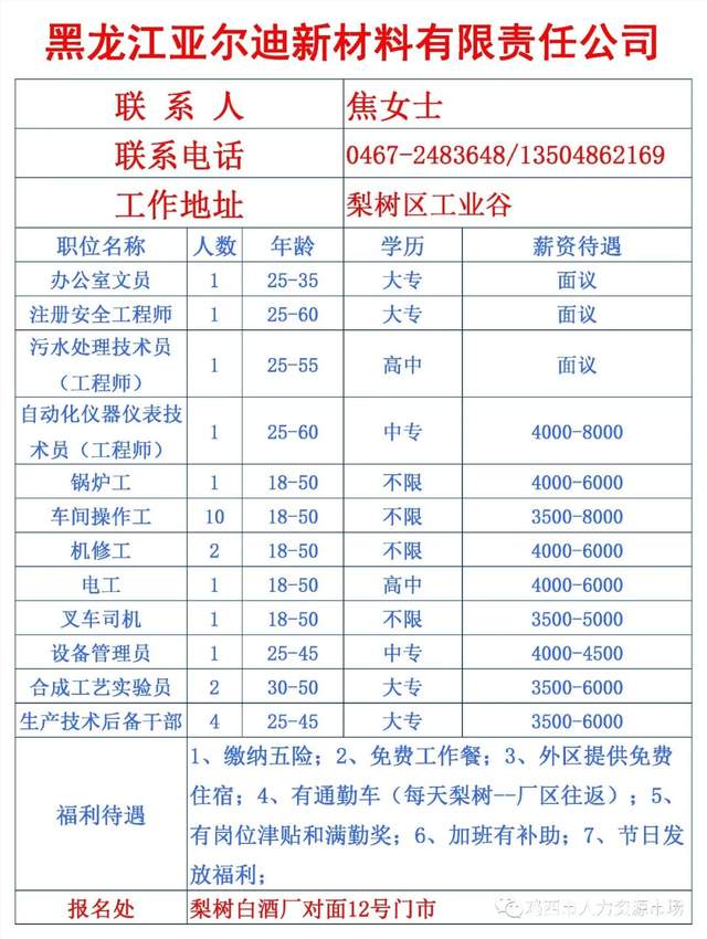 鸡西电焊工最新招工信息及其相关分析