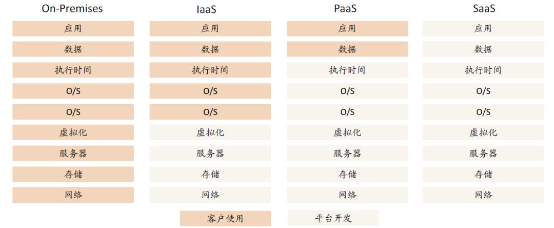 中金数据系统最新招聘动态，引领数字化转型，诚邀英才共筑未来