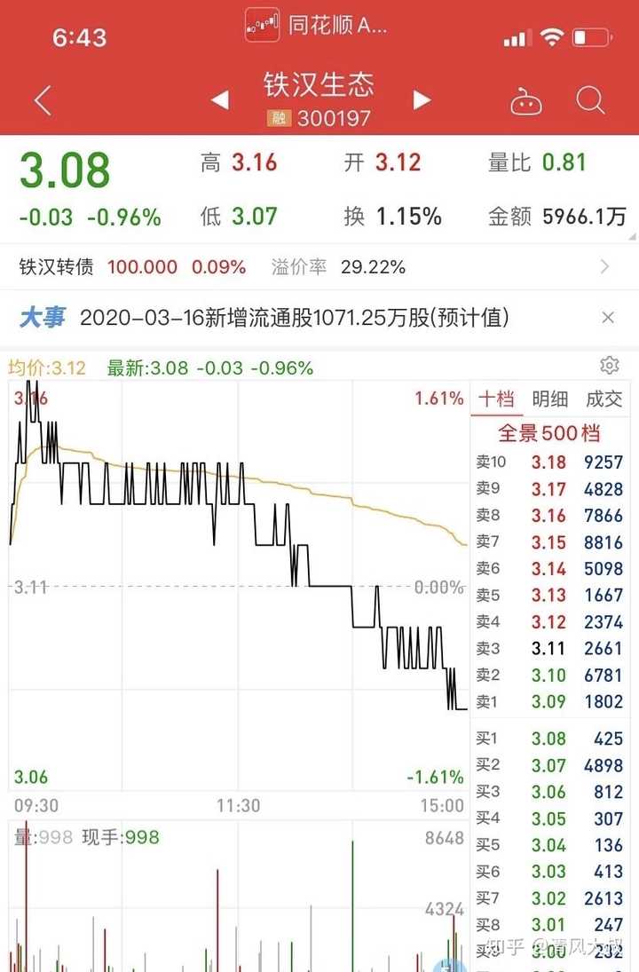 铁汉生态股票最新消息全面解读